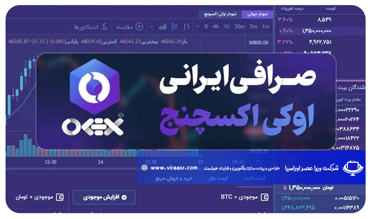 صرافی اوکی اکسچنج | ویراعصر