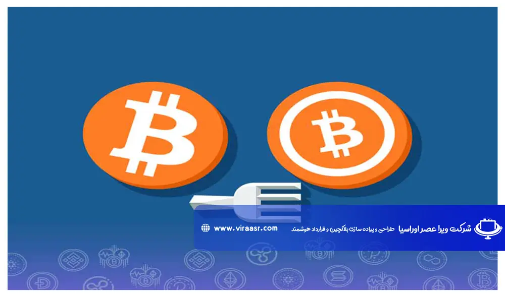 ایردراپ هارد فورک
