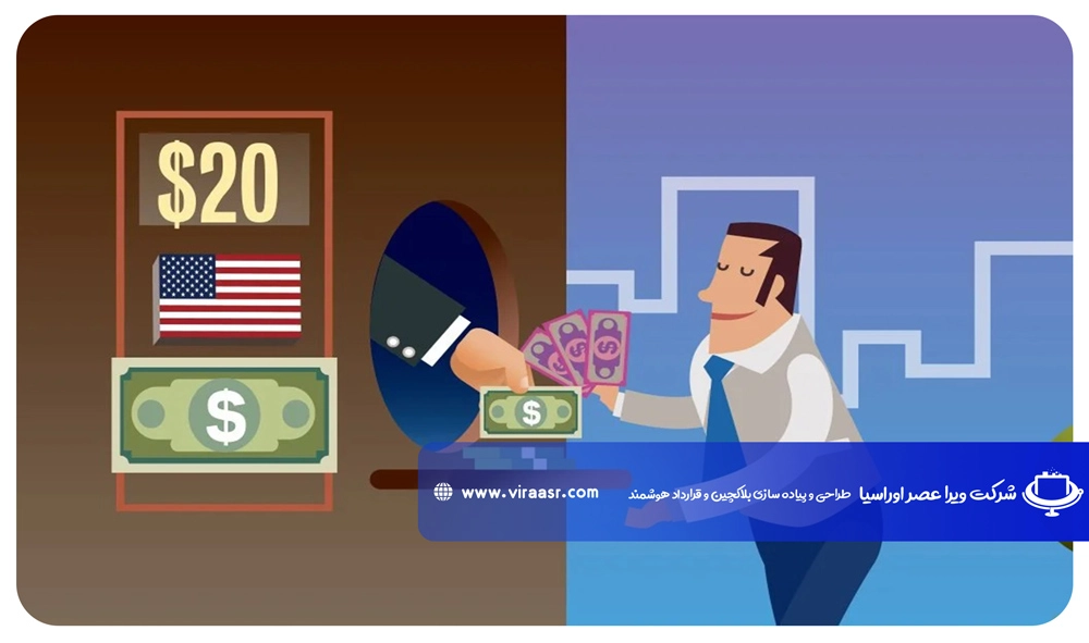 قوانین راه اندازی صرافی در ایران