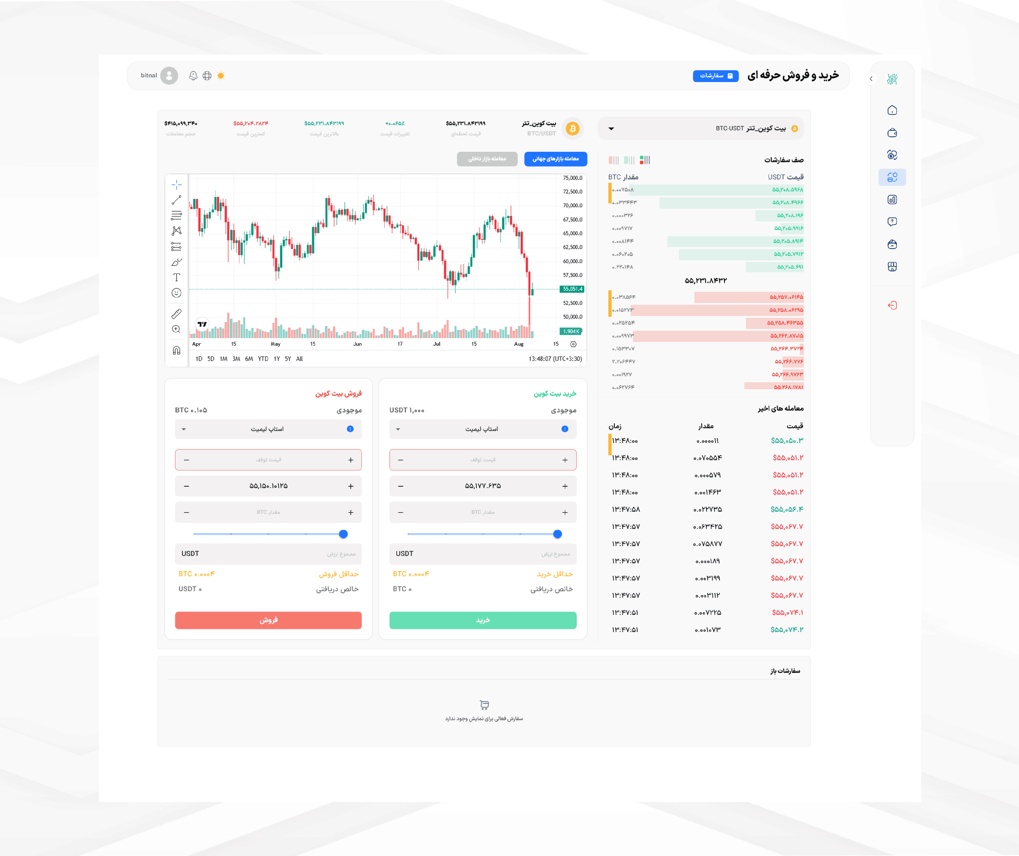 trade-light