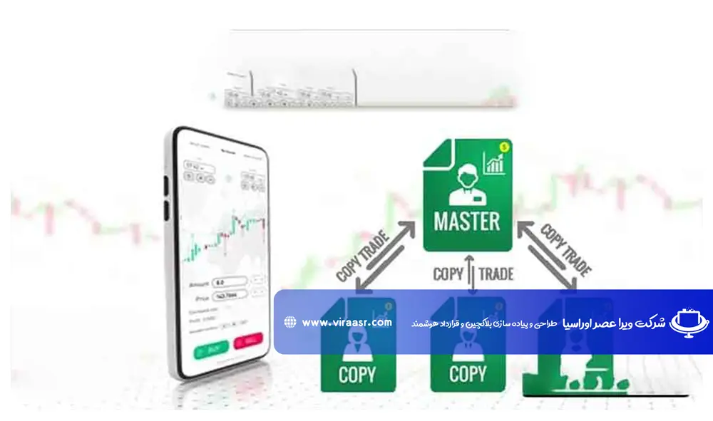 چگونه کپی تریدینگ کنیم؟