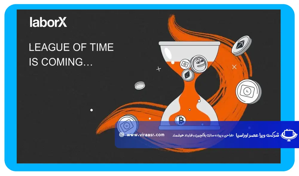ویژگی-ها-و-برنامه-های-آینده-تایم-فارم