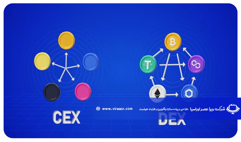 صرافی-غیرمتمرکز