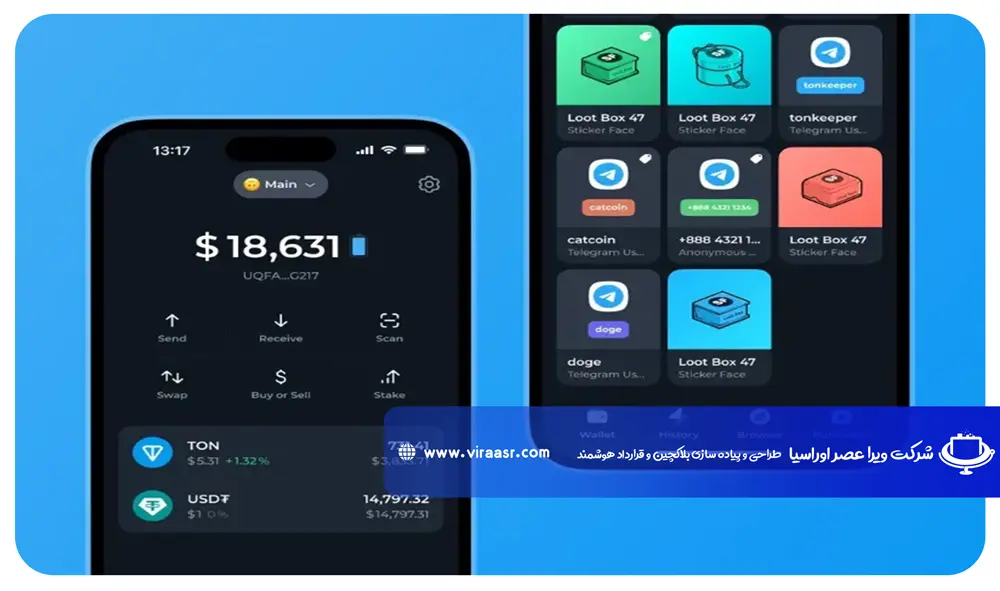نحوه-بازگرداندن-تراکنش-اشتباه-در-کیف-پول-تون-کیپر (1)