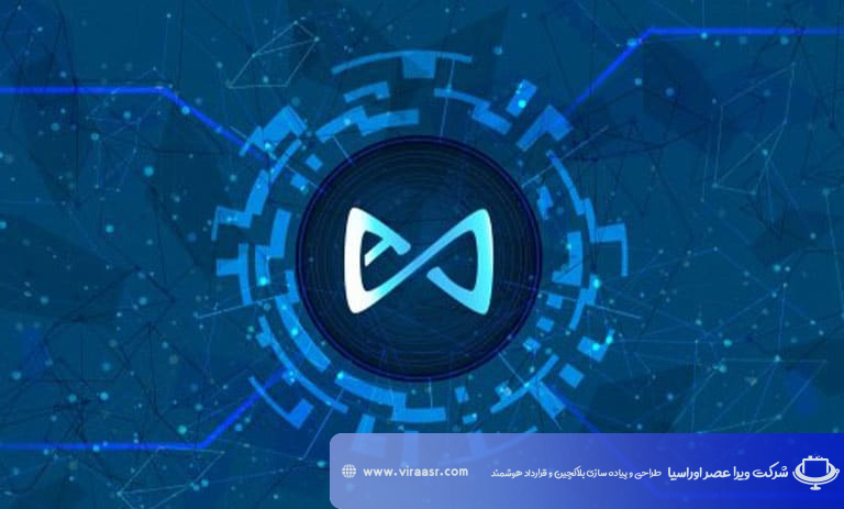 اکسی اینفینیتی (AXS)