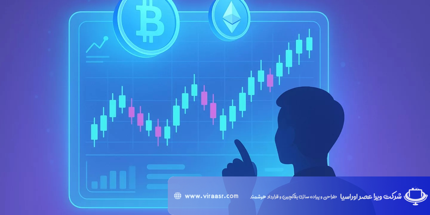 اصول اولیه طراحی یک استراتژی معاملاتی موفق